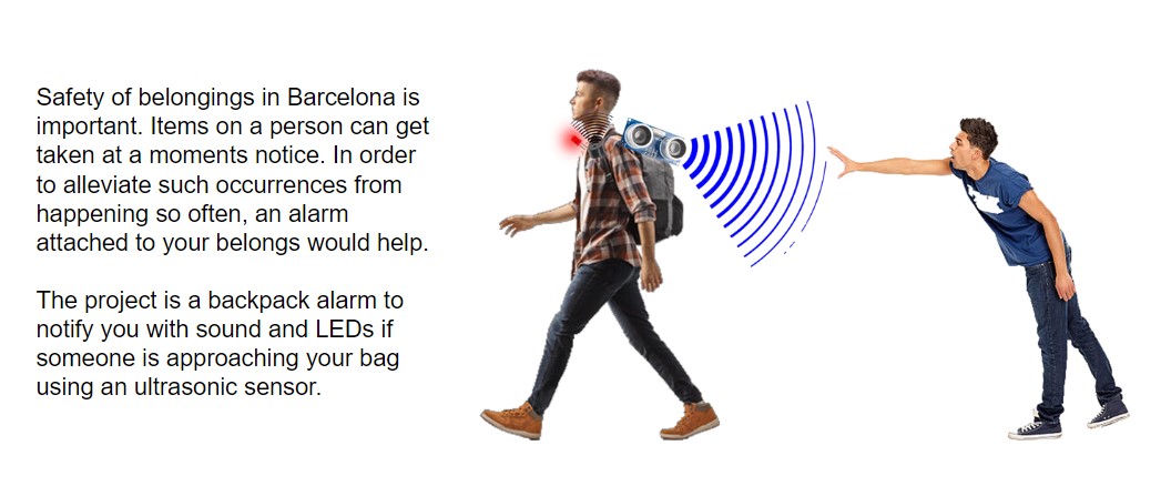 Backpack Alarm – IAAC BLOG
