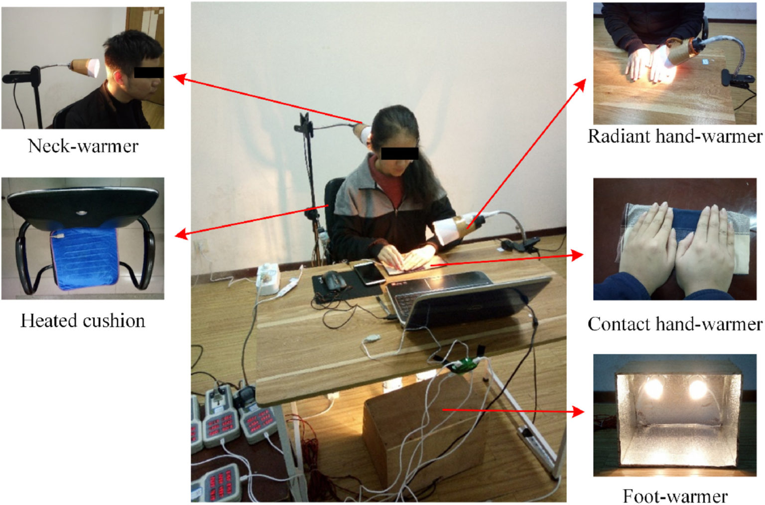 Vision of Alliesthesia IAAC BLOG