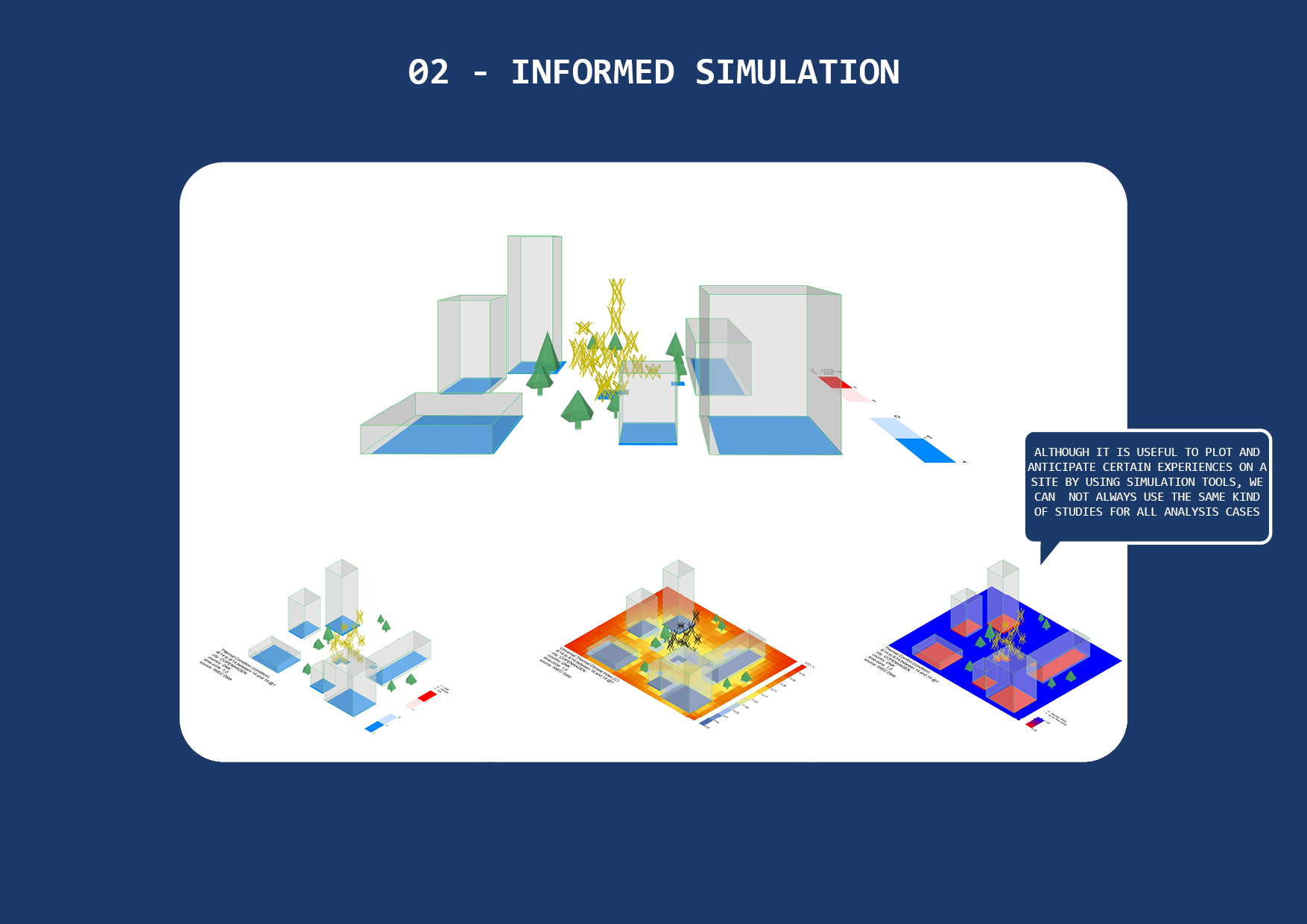 A Reflection on Tools for Environmental Analysis IAAC BLOG
