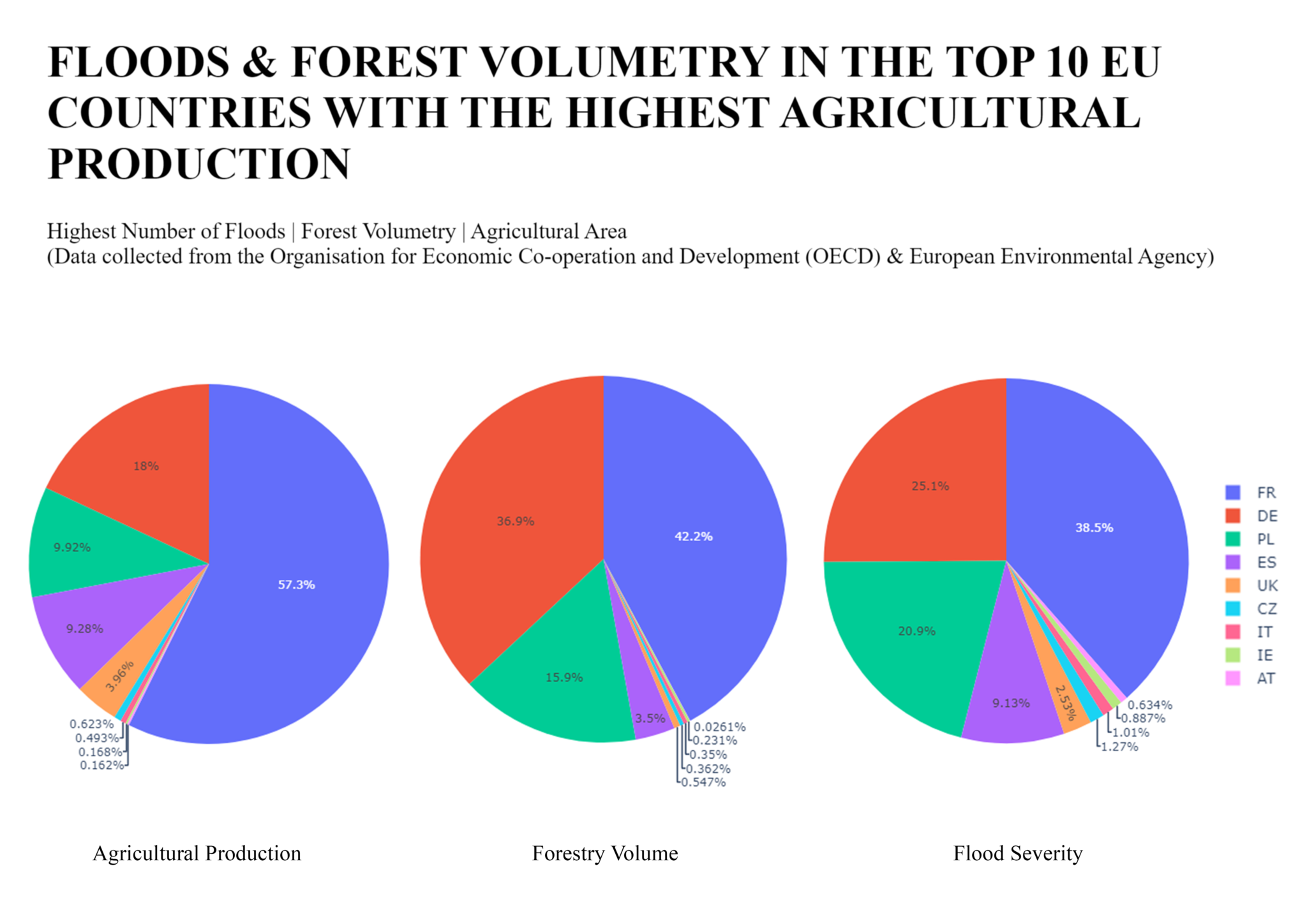can-forests-still-prevent-floods-iaac-blog