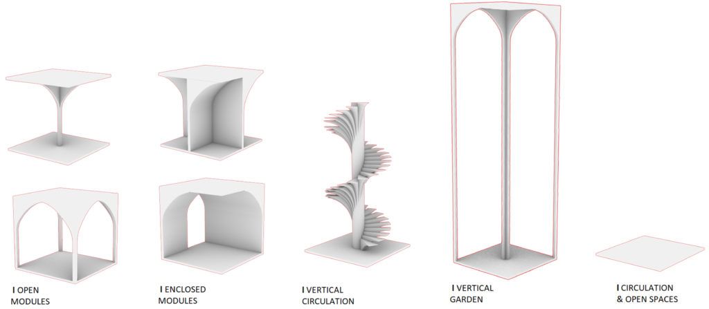 BREACHING THE PARAMETER "??????" - IAAC BLOG