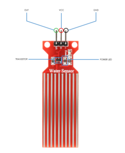 Water tank level sensor – IAAC BLOG
