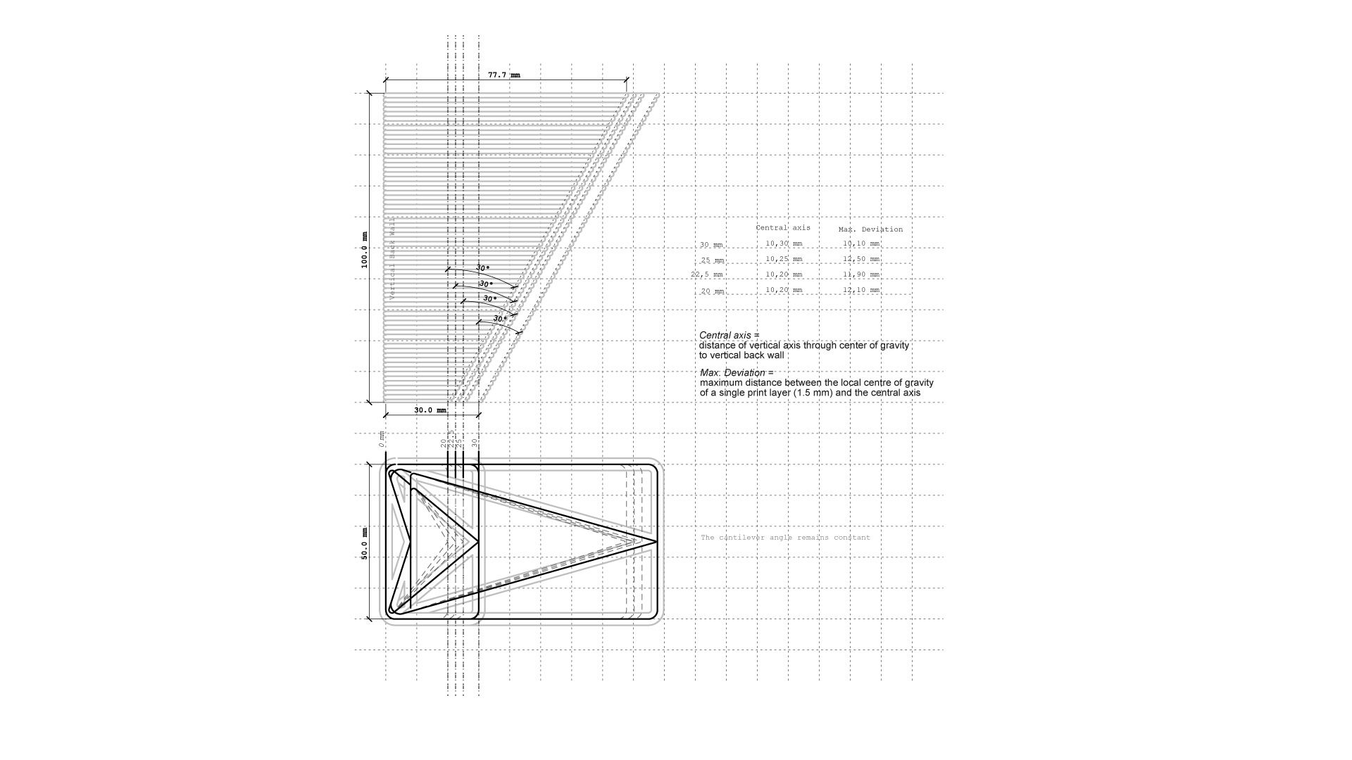 Fibre Reinforcement and Optimised Material Extrusion in 3D printed Clay ...