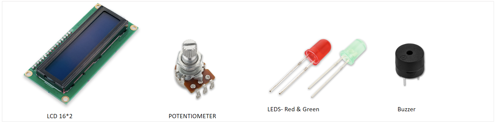Safety Distance Alarm – IAAC BLOG
