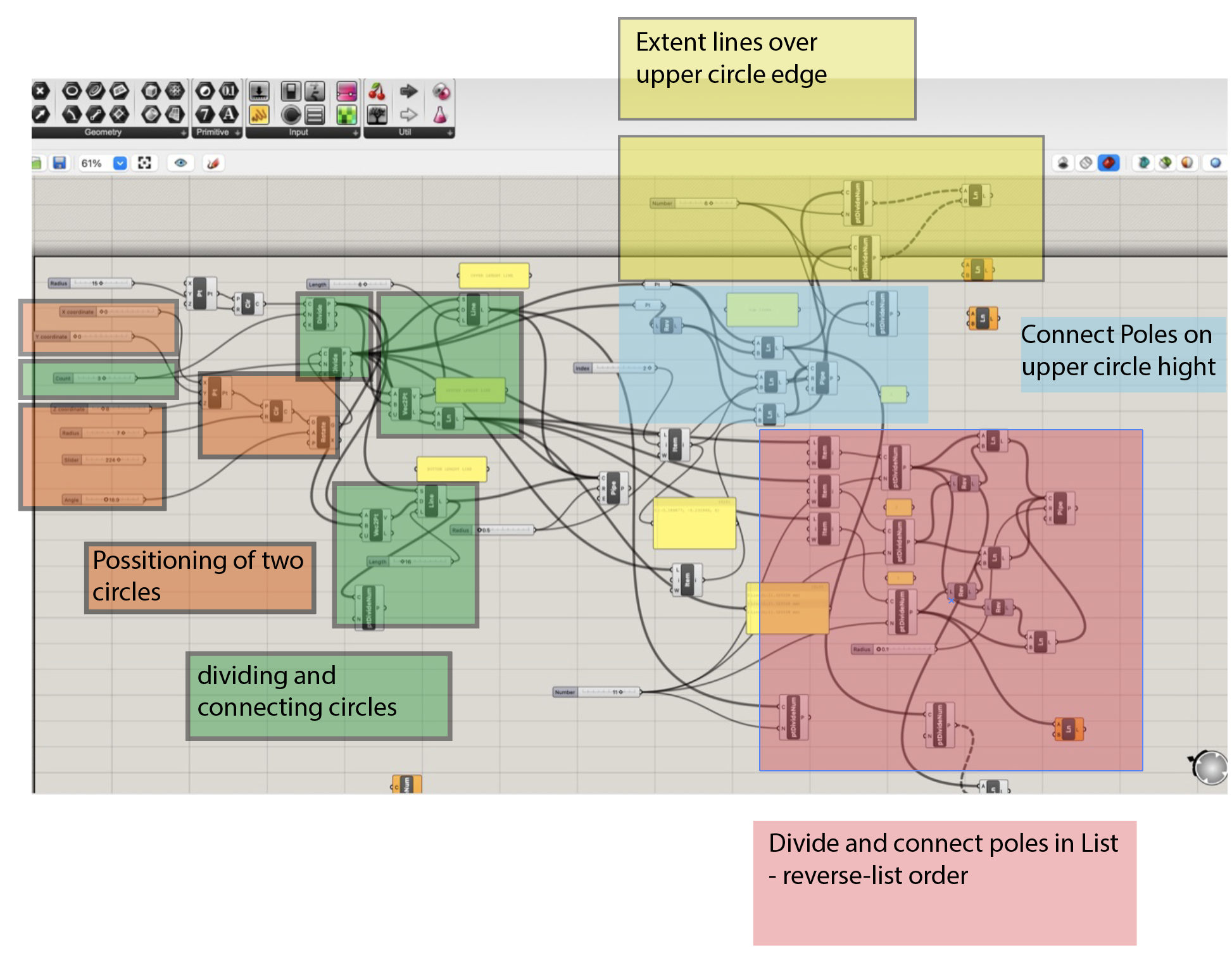 Advanced Digital Tools - IAAC BLOG
