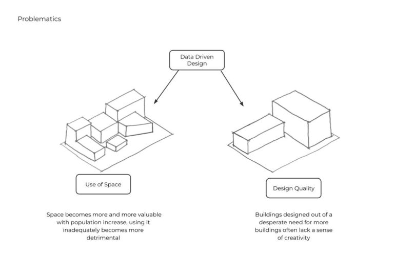 Morph designer iaac blog
