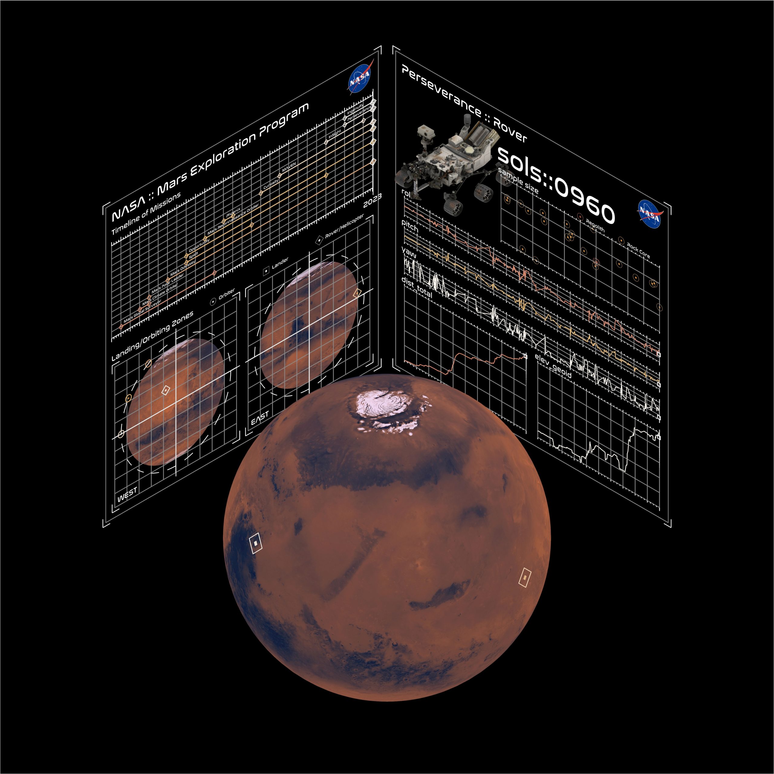 Roving the Red Planet - Animated Infographic