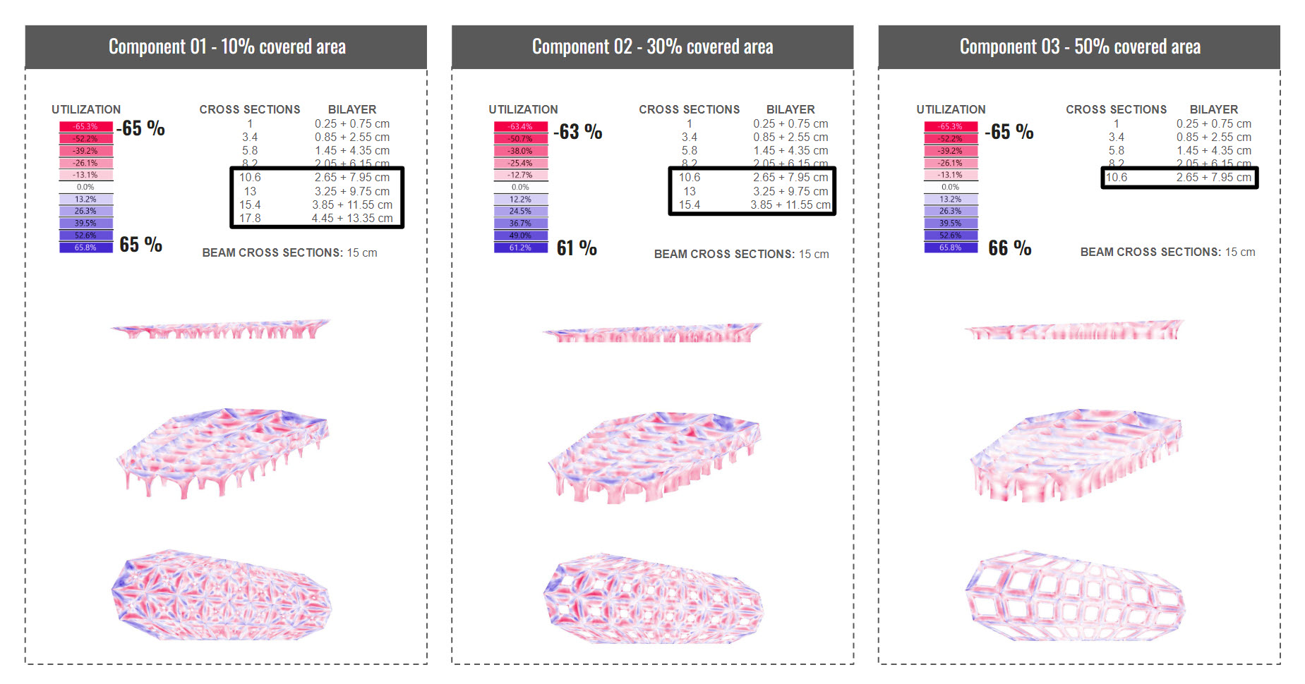 Structural Design Exploration