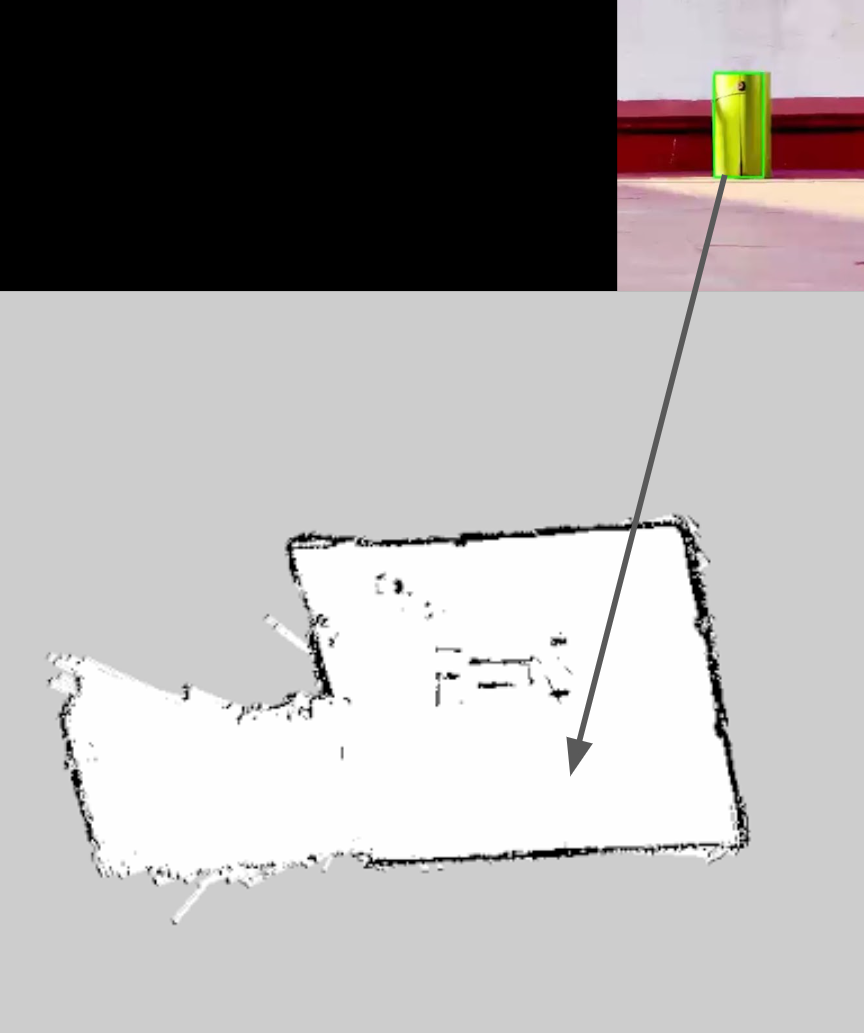 Real Time mapping using TurtleBot with Object detection and avoidance ...