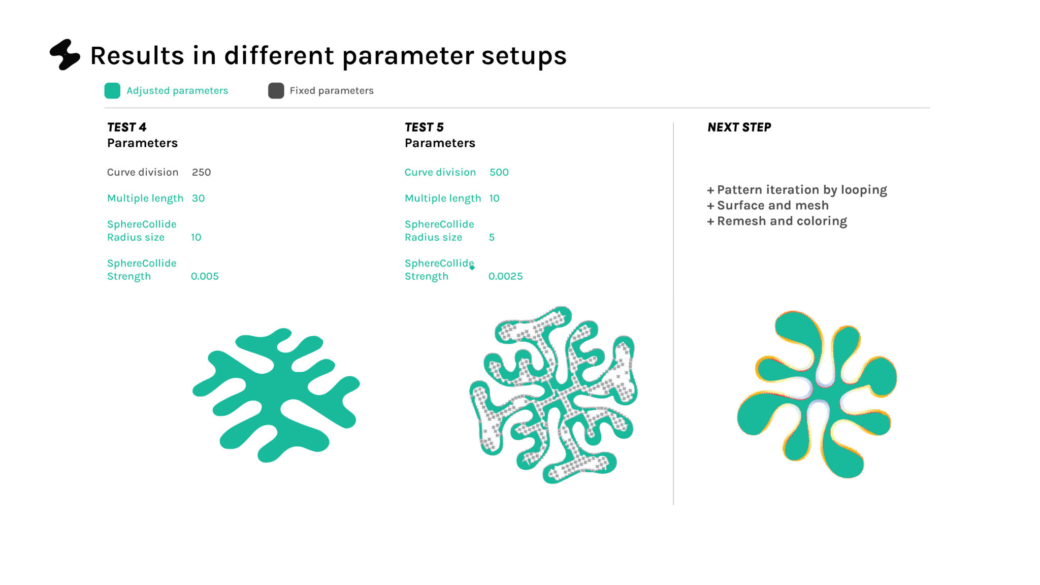 Differential growth of brain coral IAAC BLOG