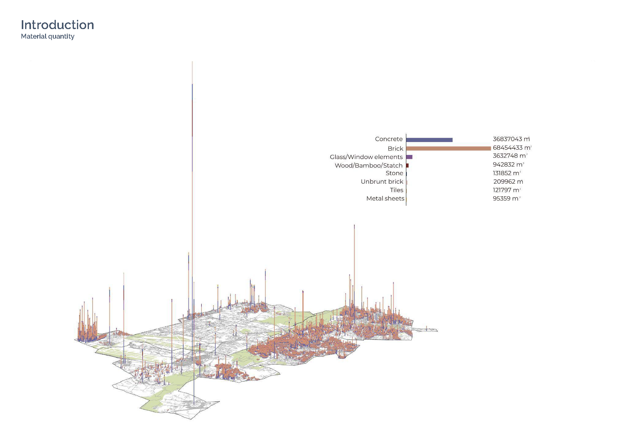 NEW DELHI RESOURCE REPOSITORY - IAAC BLOG