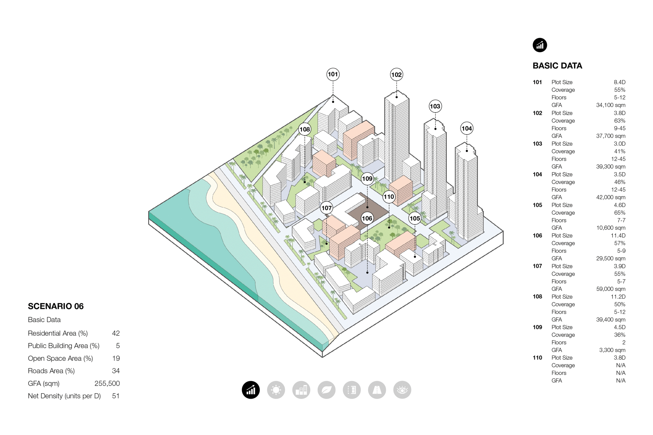 Shaga Architects’s UID Planning

Urban Integrative Design is a planning methodology that utilizes the potential of data science, algorithmic design and informed decision-making procedures to disrupt and rethink the methodologies in which we design, analyze and envisage our cities in the 21st century.