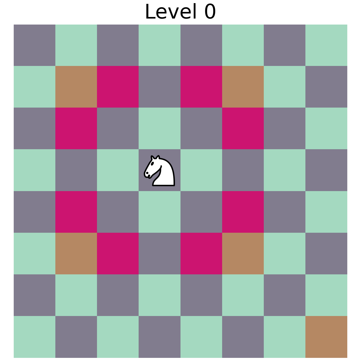 Nth Dimensional Chess – IAAC BLOG