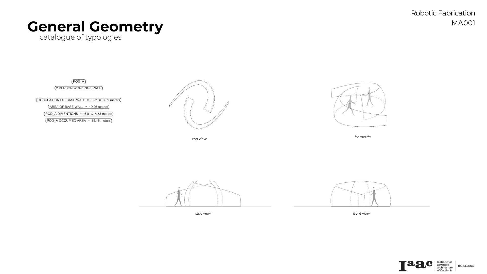 SilentShell - IAAC BLOG