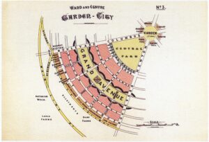 Esquema Barrio- Centro de la Ciudad Jardín