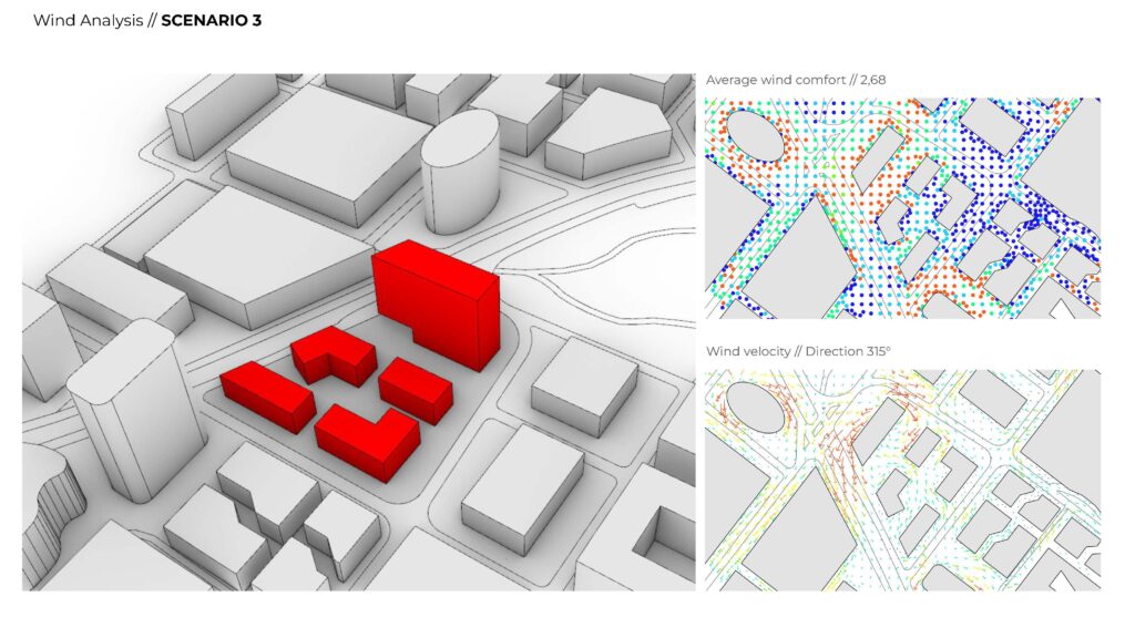 Wind Analysis Scenario 3