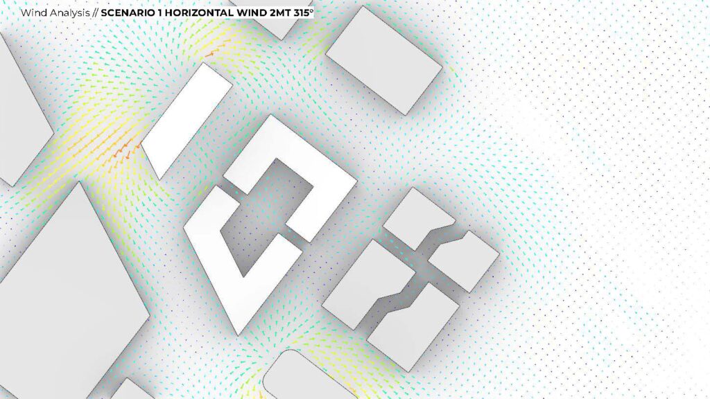 Scenario 1 horizontal wind