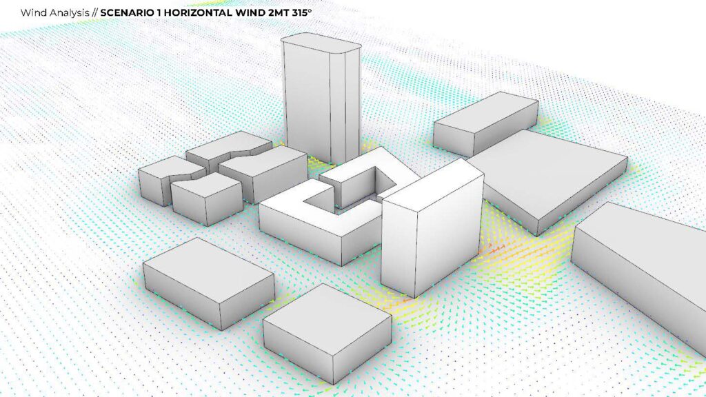 Scenario 1 horizontal wind