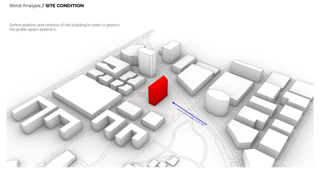 Infrared Site condition