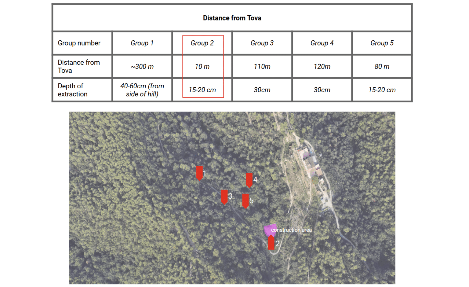 Quantitative and Rapid Buildability Assessment Techniques for 3D ...