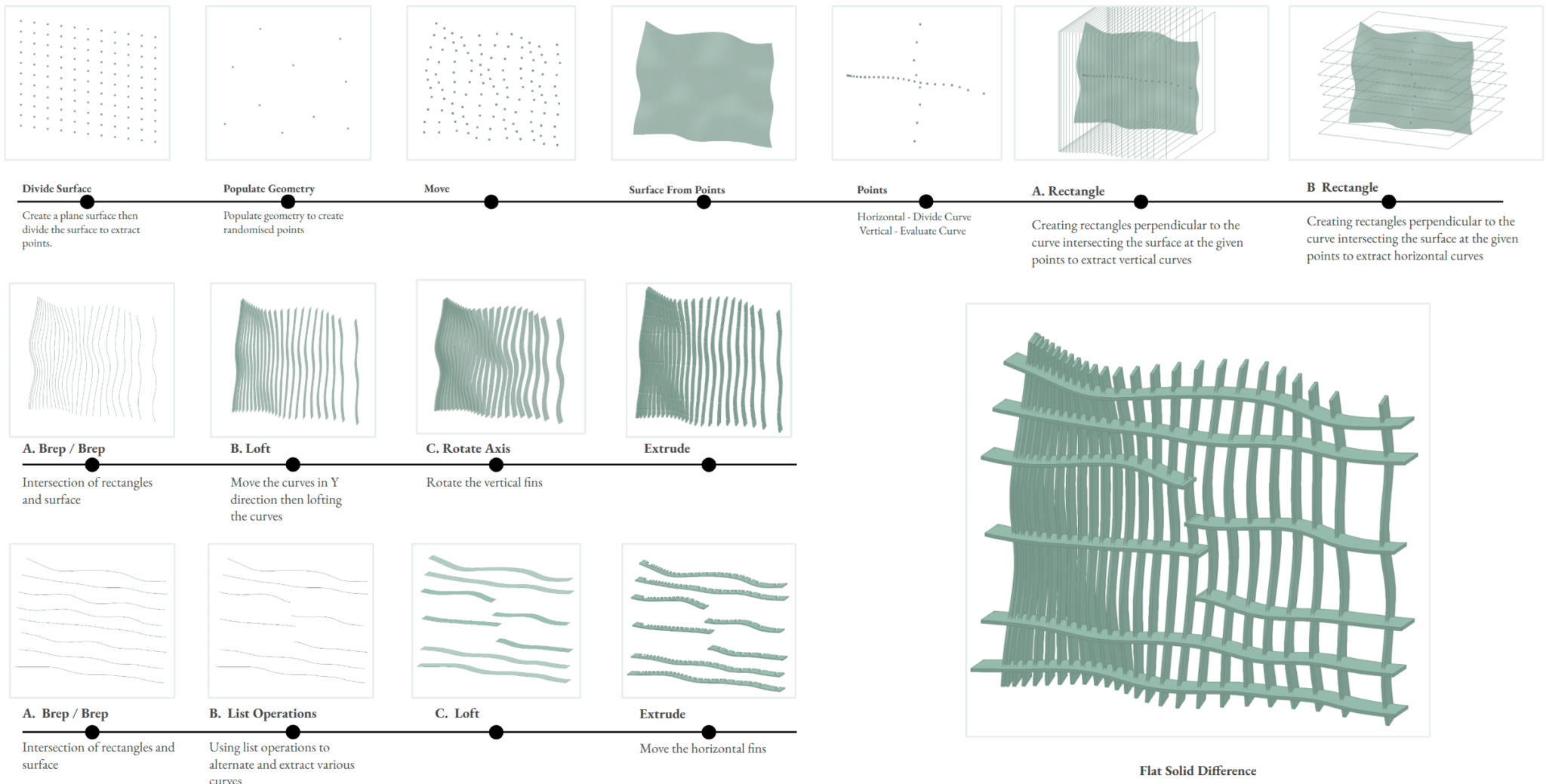 Computational Design Seminar : Parametric Partition Wall - IAAC BLOG