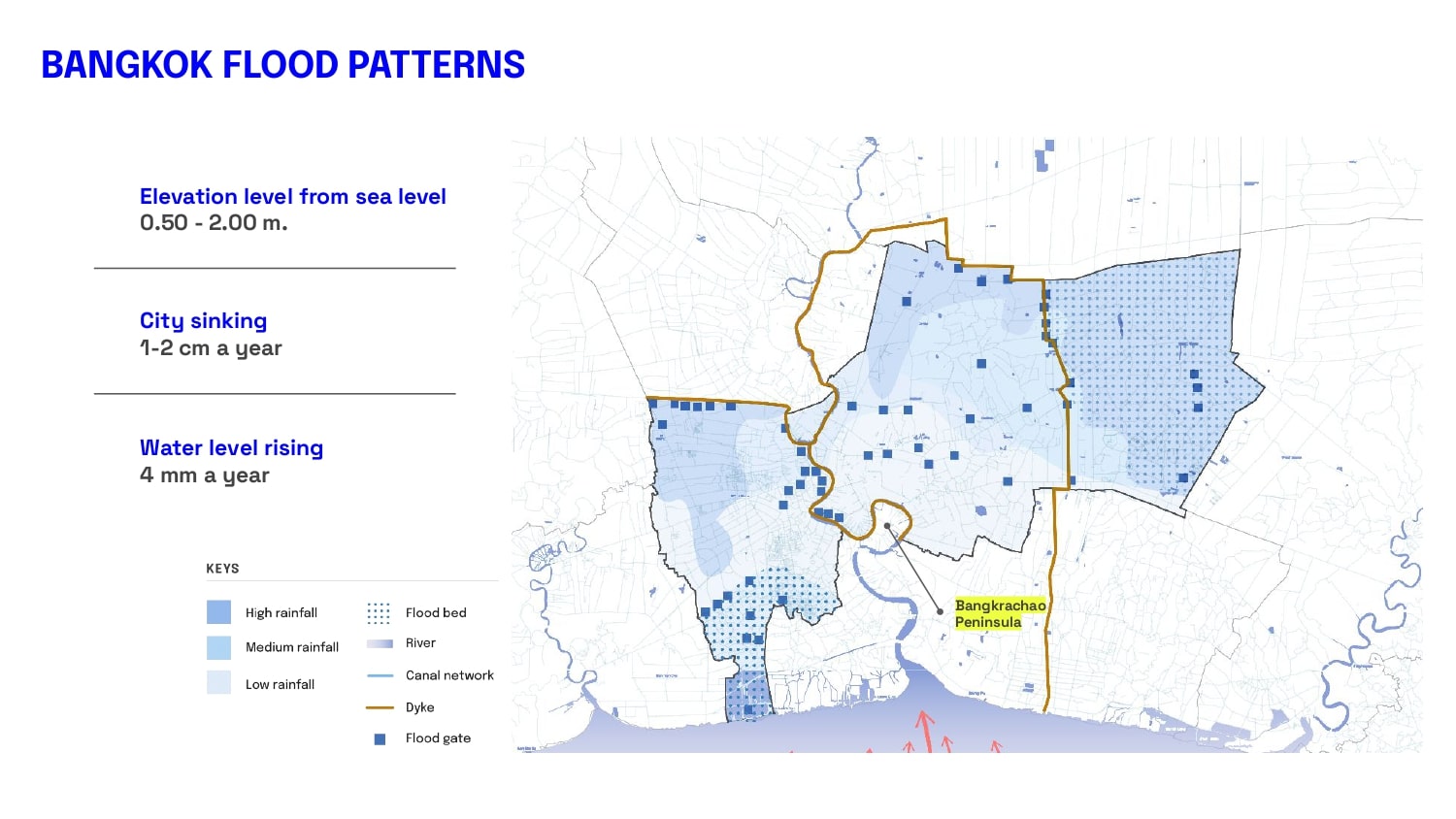 FLOOD RESILIENCE TOOLBOX - IAAC BLOG