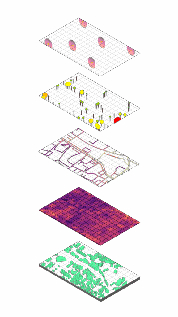 Going from Raster to Point Data to Assess Patterns in the immediate environment around the successful clusters.