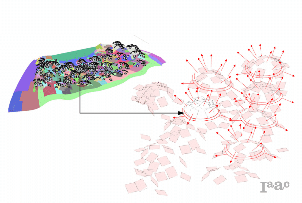 View of patch analysis of the seat