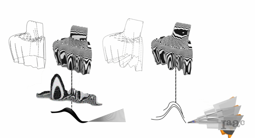 Zebra analysis and the adjustments made as a result