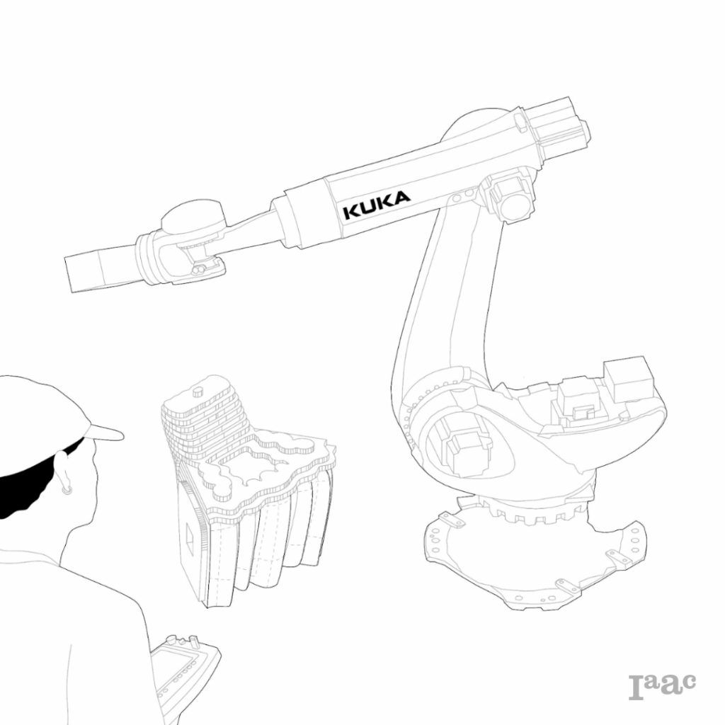 Illustration of assembled chair with the Kuka robot