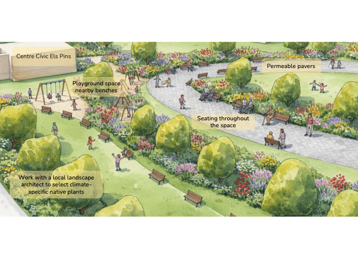 Rendering with green space, benches, and permeable pavers. 