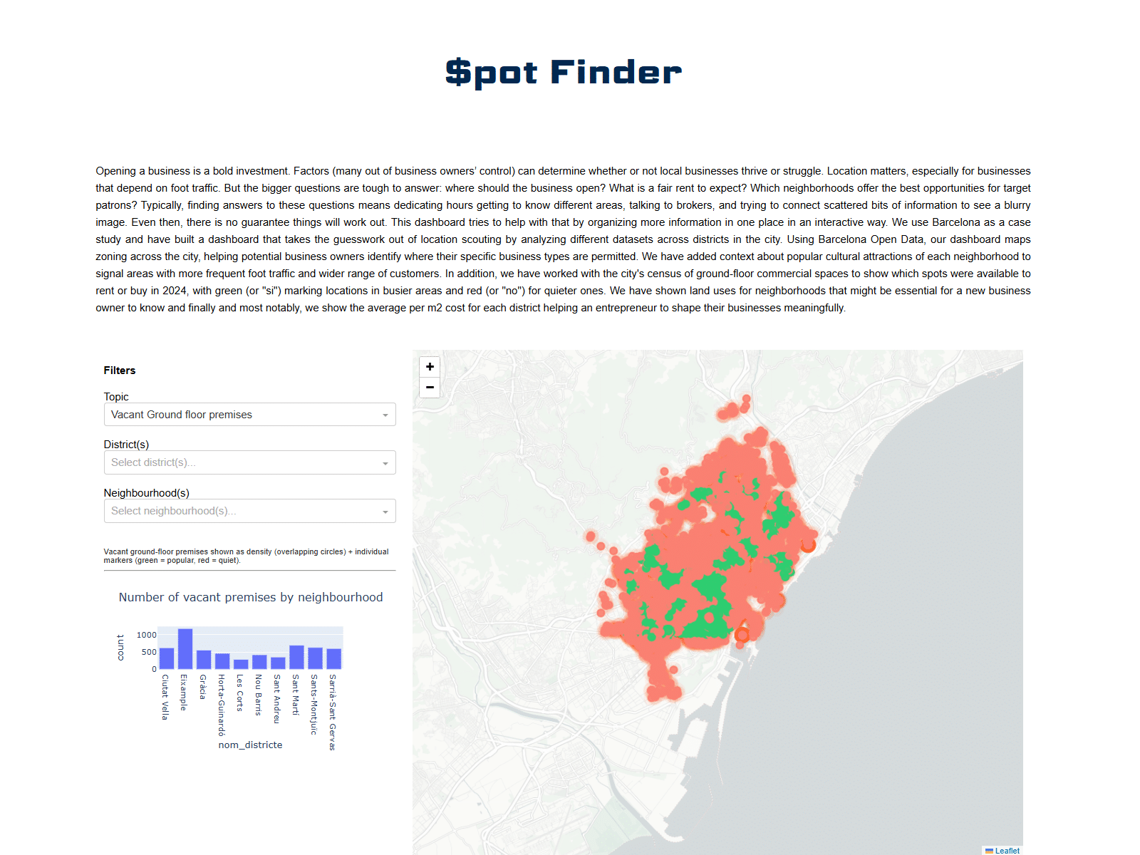 Map of vacant ground-floor units for rent or sale