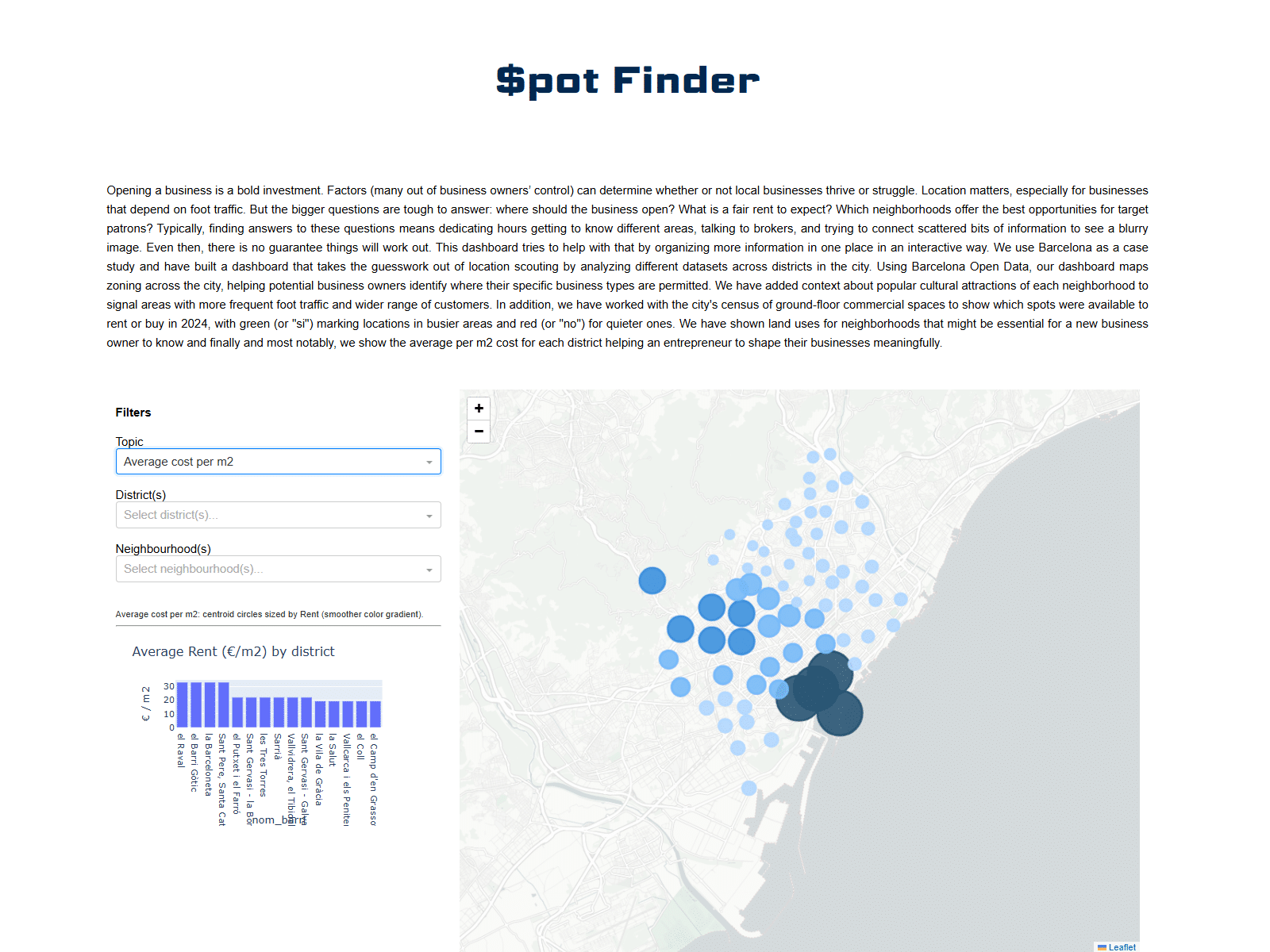 Preview of our dashboard with cost per m2 map on the right and a bar graph on the left