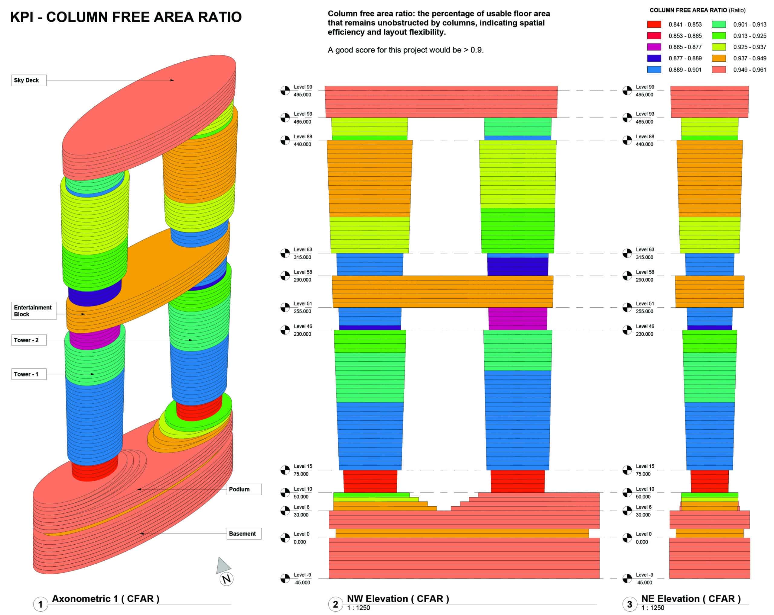 CFAR documentation sheet with axonometric, elevations, and level schedule.