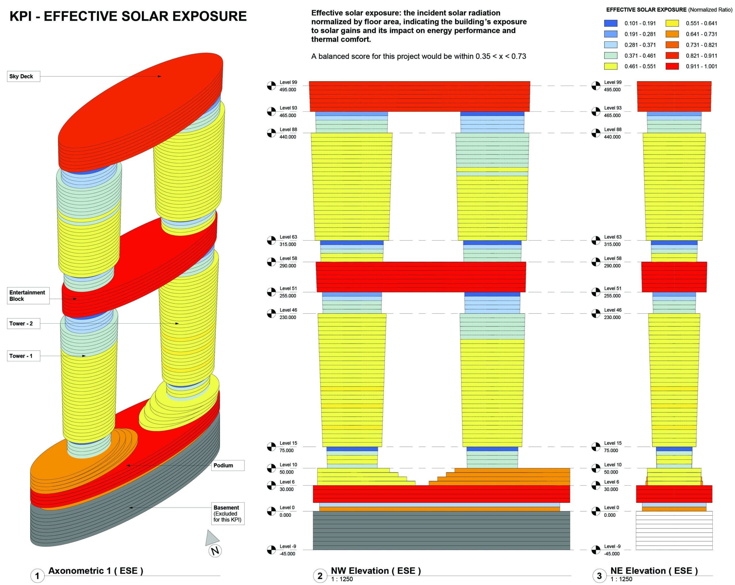 ESE documentation sheet showing normalized solar exposure across the building.