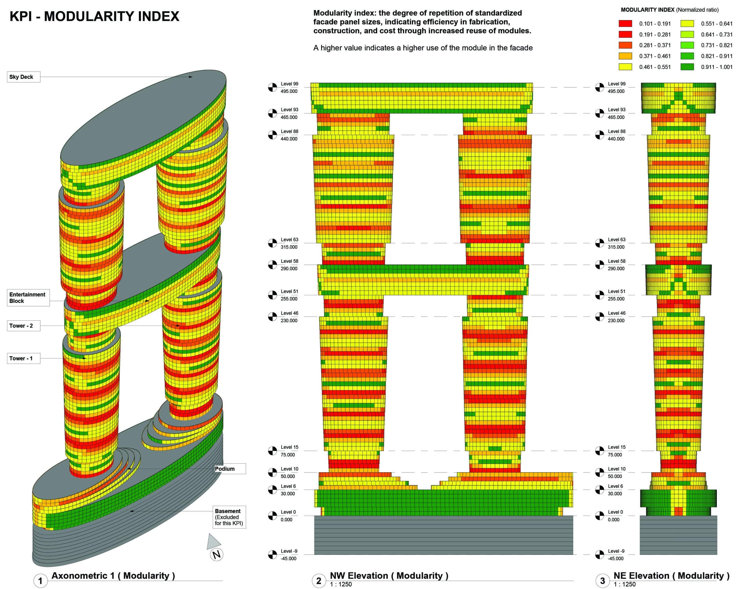 Modularity documentation sheet showing façade panel repetition and type distribution.