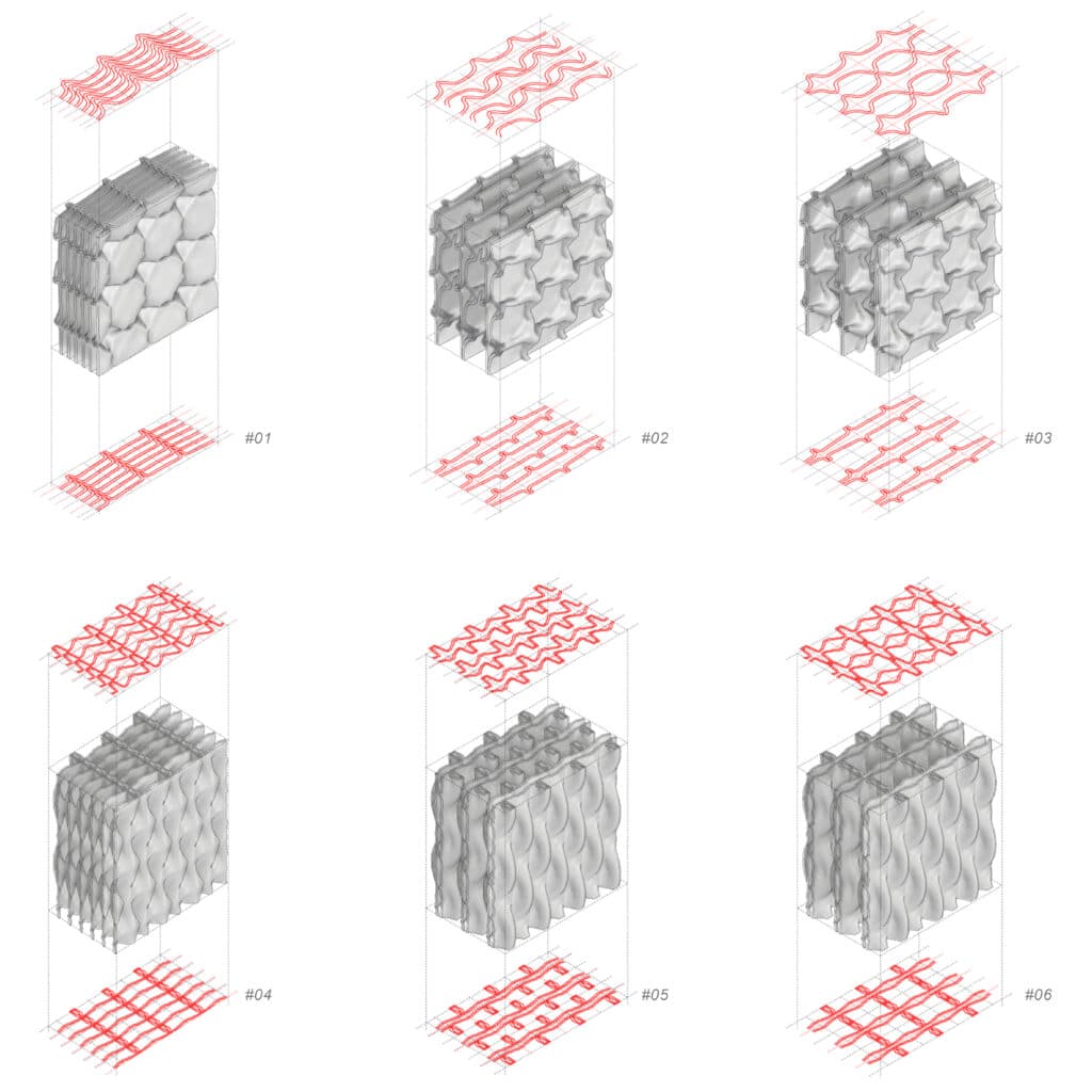 Self-structural panel