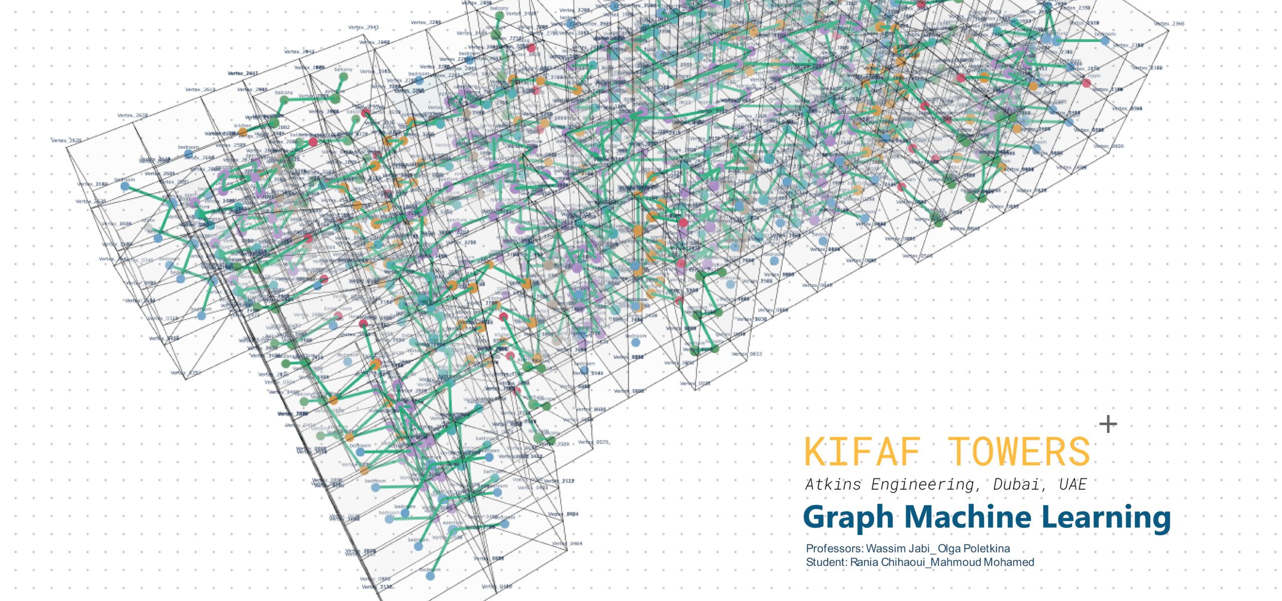 KIFAF TOWERS-Graph Machine Learning