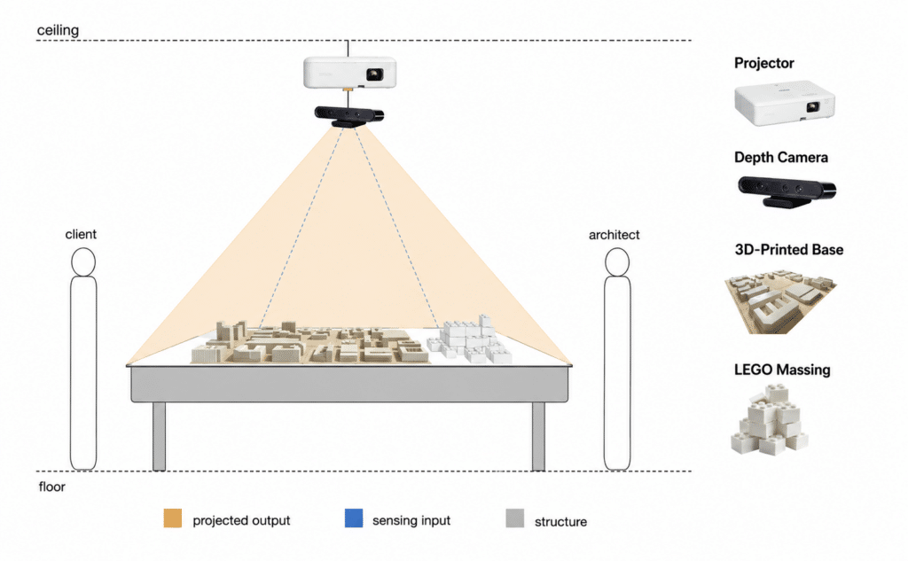 set up.png